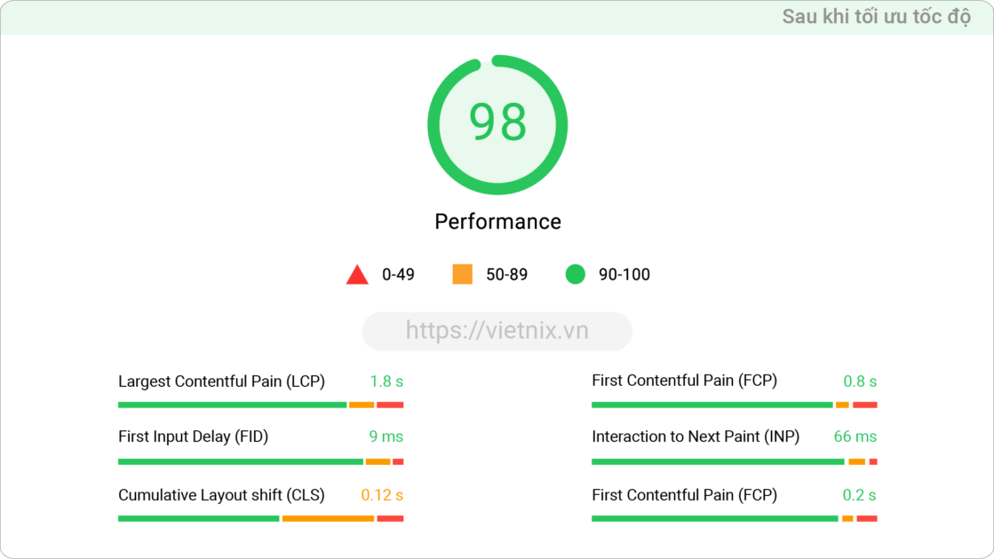 Web Hosting Cao Cấp